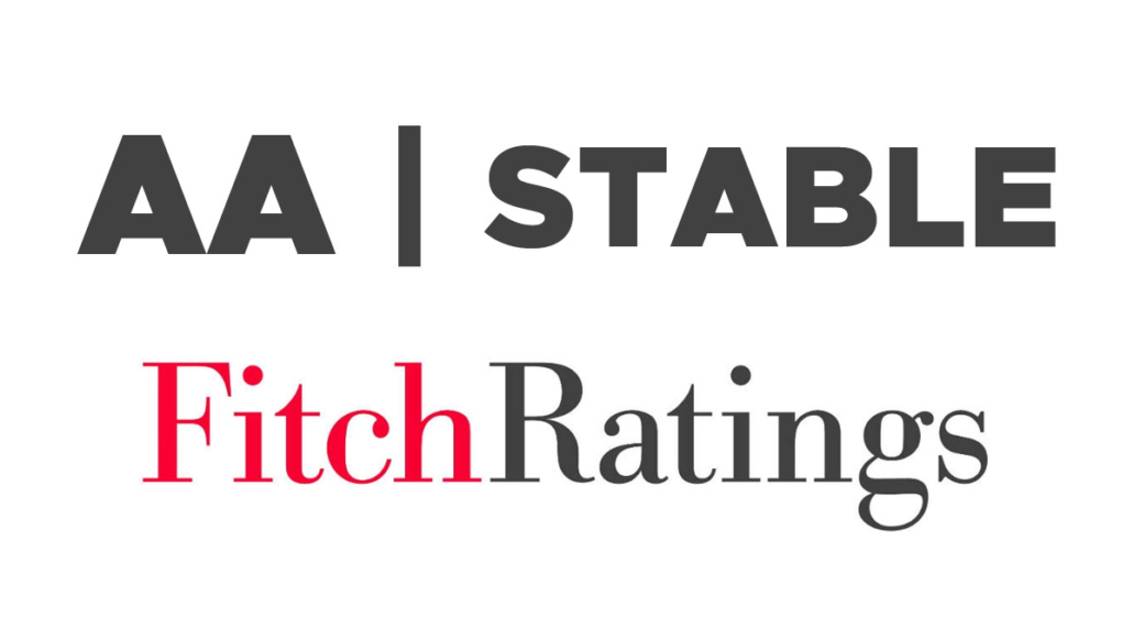 Century receives 'AA' stable rating from Fitch